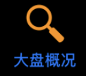 自选
