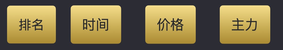 涨停板要素
